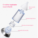 Aspirador Nasal Elétrico Infantil - Amor & Mãe
